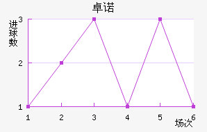 ׿ŵ