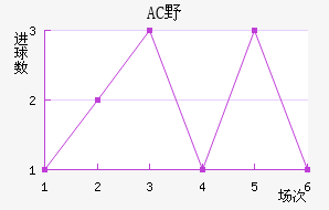 ACҰ޽