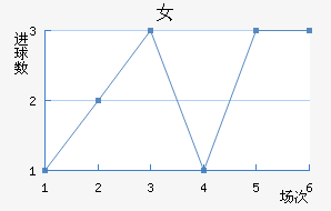 ʼŮ