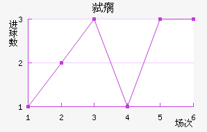 ߱ȳǽ