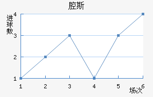 ǻ˹