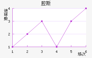 ǻ˹
