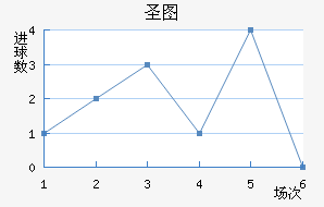 ʥͼǽ