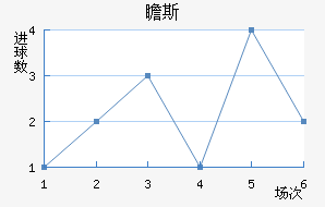 հ˹