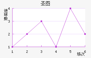 ʥͼǽ