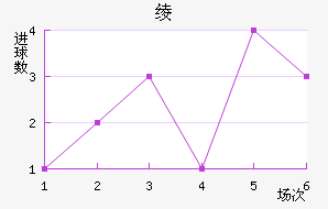 籾