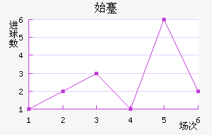 忨Bӽ