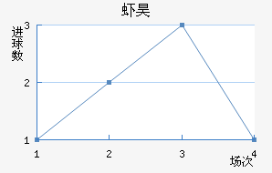 Ϻ껨