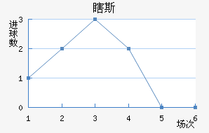 Ϲ˹