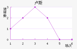 ¬˹