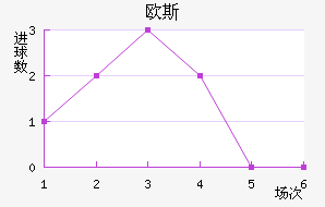 ŷ˹