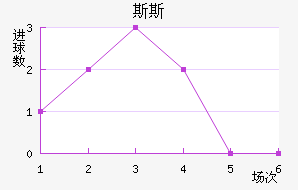 ˹˹