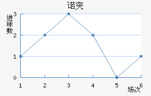 ŵͻ