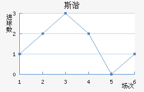 ˹гǽ