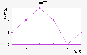 ɣնǽ