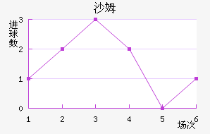 ɳķ˽