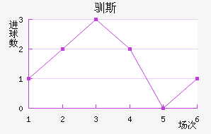 ѱ˹