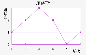 ѹŰ˹