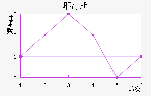 Ү͡˹BP