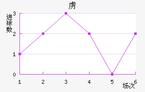 ²ǽ