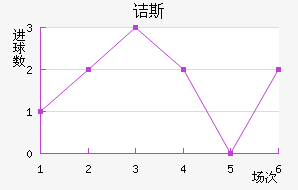 ڵ˹