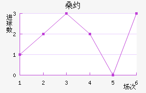 ɣԼǽ