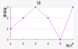 ʰͿ