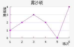 ¶ɳ˶