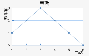 Τ˹³