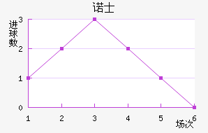 ŵʿ