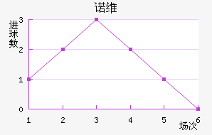 ŵάǽ