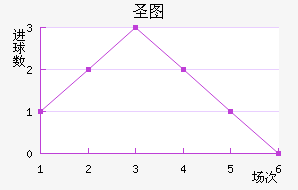 ʥͼǽ