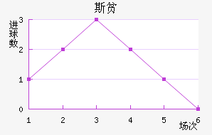 ˹ƶ½