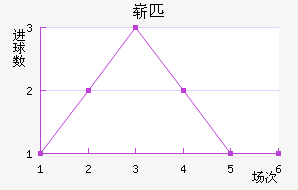 ոƥ˹