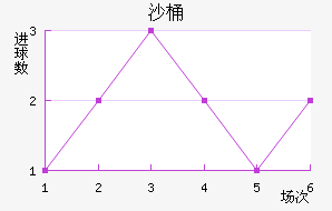 ɳͰ