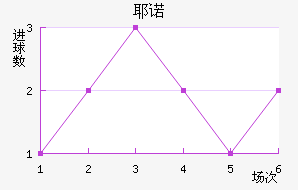 Үŵ½
