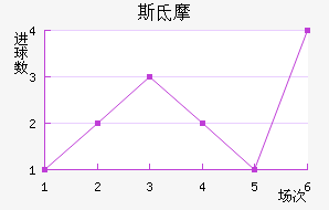 ˹صĦ