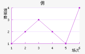 Ӷݶǽ