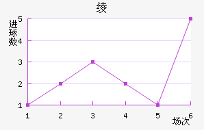 籾