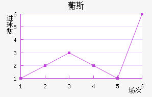 ޿˹