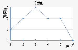 άͨ