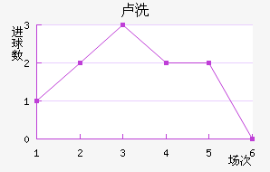 ¬ϴ