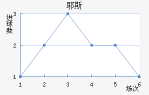 Ү˹