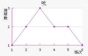 ˱