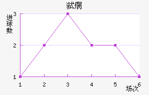 ߱ȳǽ