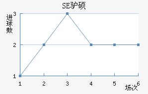 SE¿˶