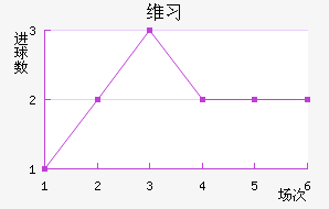 άϰ½