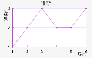Ψ˹ķ
