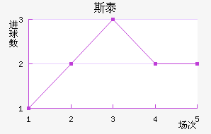 ˹̩