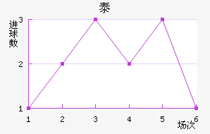 ̩